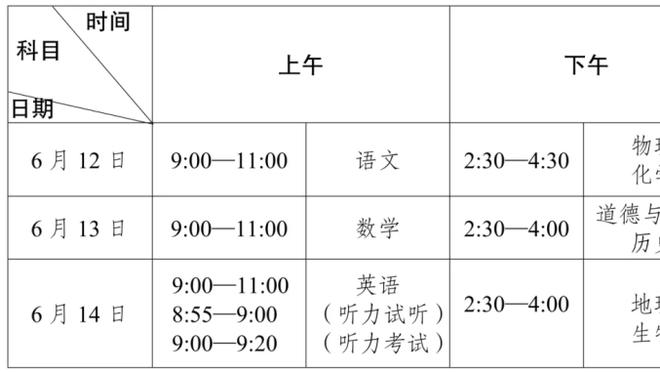 塞尔：巴萨和阿劳霍都希望能续约，但俱乐部暂未送上具体报价