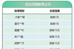 媒体人谈埃克萨姆：独行侠终于找到比尼利基纳靠谱n倍的卢卡保镖