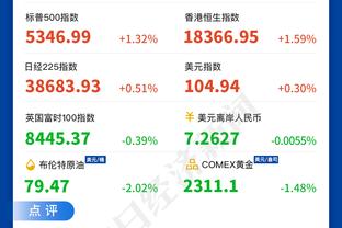 对莫兰特有何建议？杜兰特：保持头脑清醒 保持良好的心态