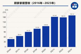 2024年名人堂首批候选名单：卡特&比卢普斯&马里昂&08梦之队在列